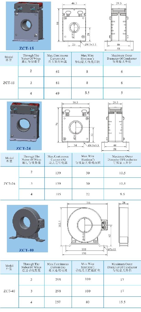 ZCT-15、ZCT-24、ZCT-40 _1.jpg