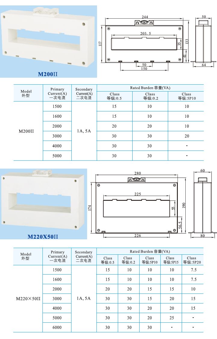 M200II、M220X50II .jpg