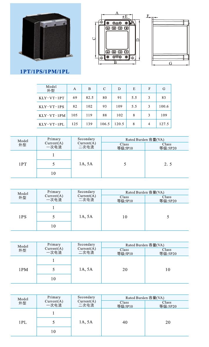 1PT、1PS、1PM、1PL.jpg