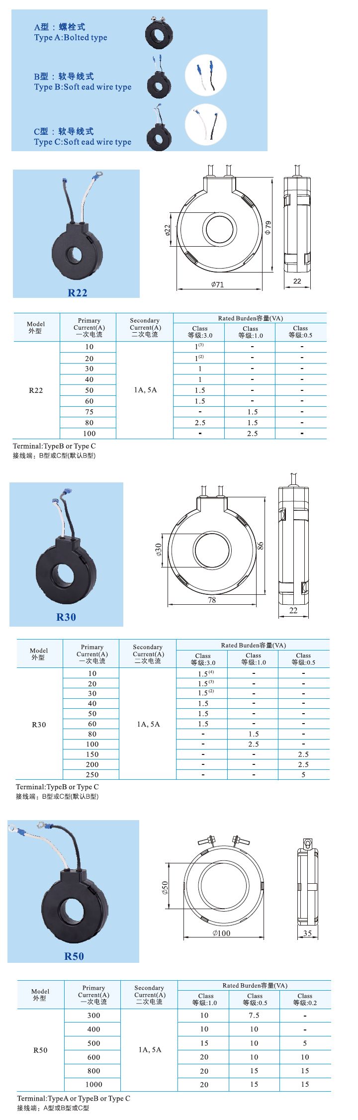 R22、R30、R50 _3.jpg