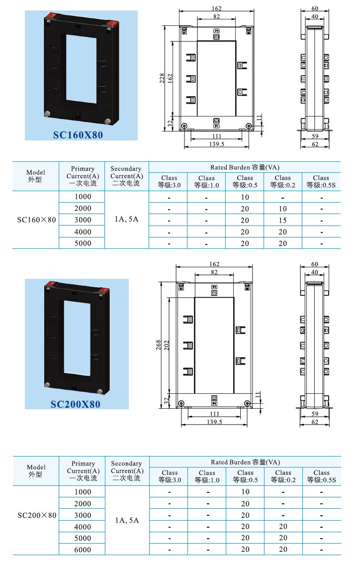 SC160x80 SC200x80開口式電流互感器 _3.jpg