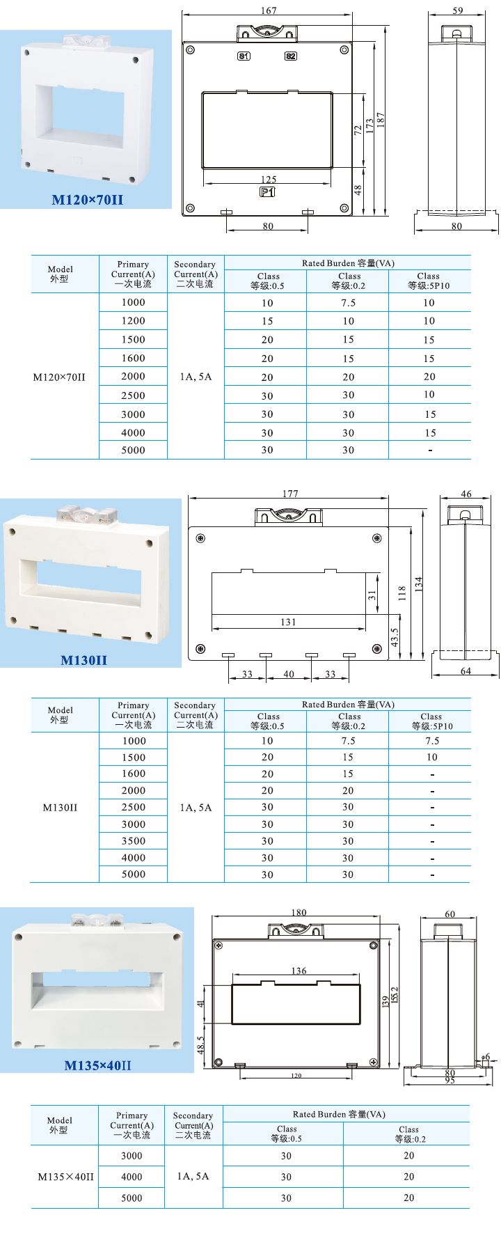 M120X70II、M130II、M135X40II  _1.jpg