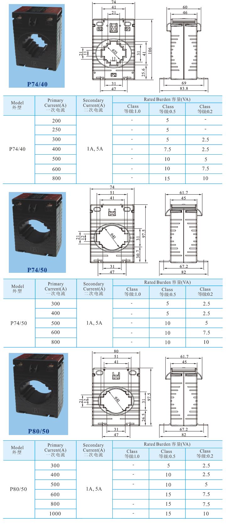 P7440、P7450、P8050_1.jpg