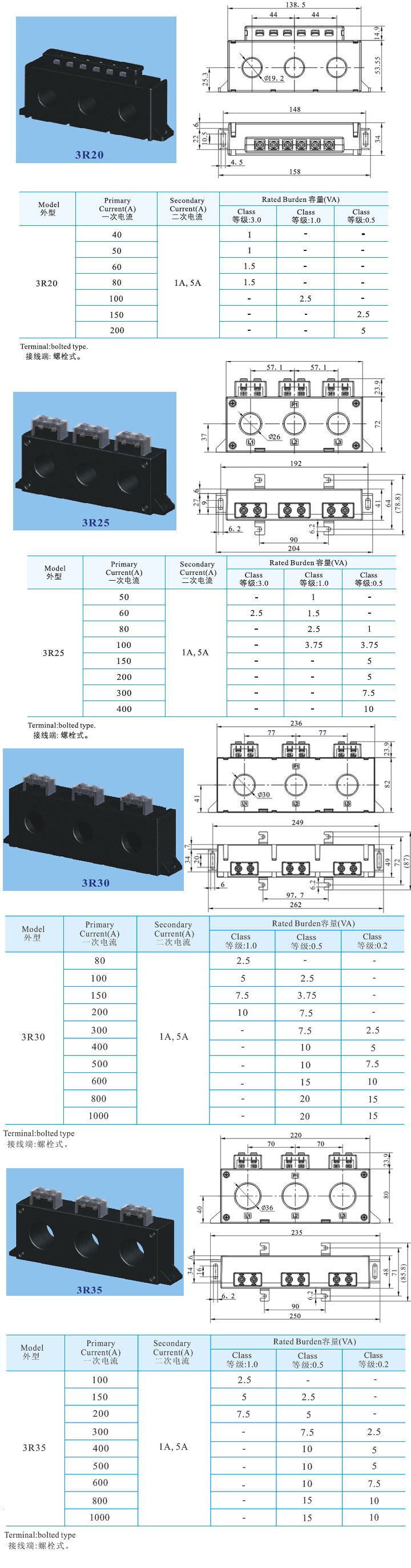 3R20、3R25、3R30、3R35 _2.jpg