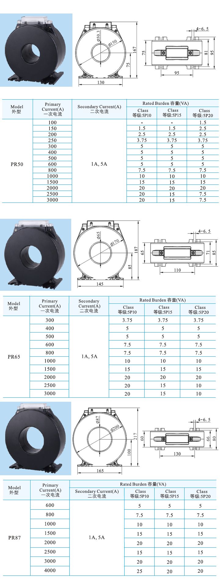 PR50 PR65 PR87 型保護(hù)級(jí)電流互感器_3.jpg