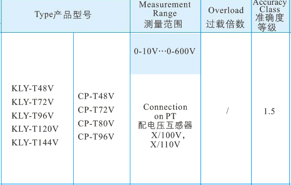 3交流電壓表3.jpg