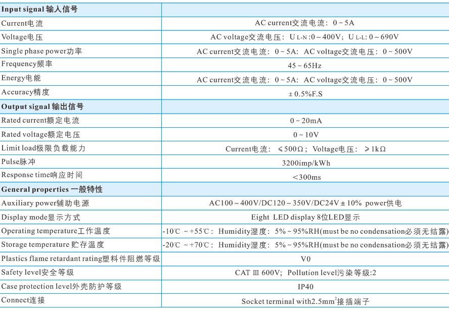 8可設置多電量變送器3.jpg