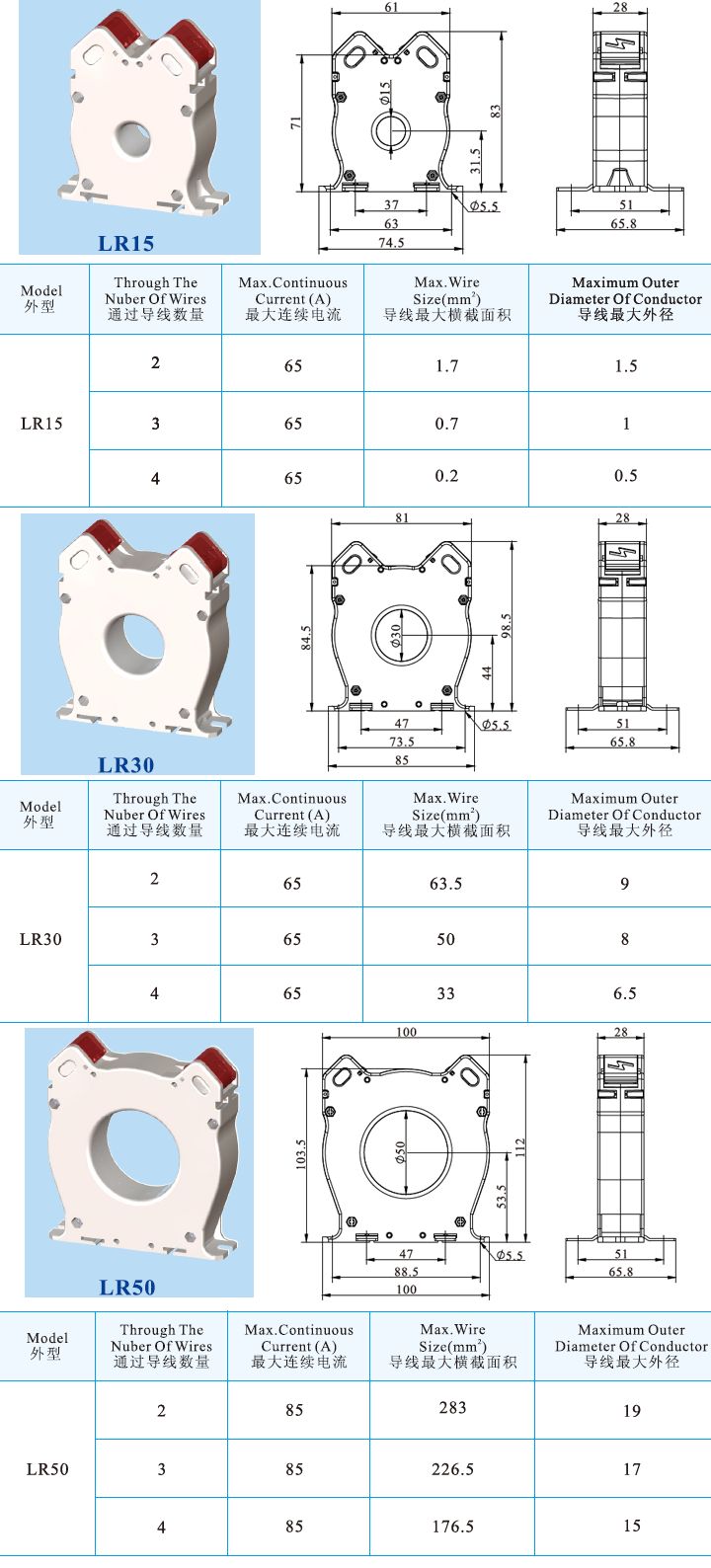 新零序LR-15、LR-30、LR-50 .jpg