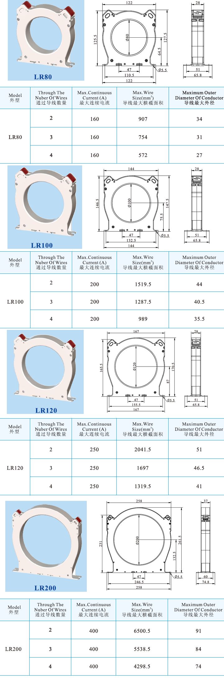 新零序LR-80、LR-100、LR-120 LR200 .jpg