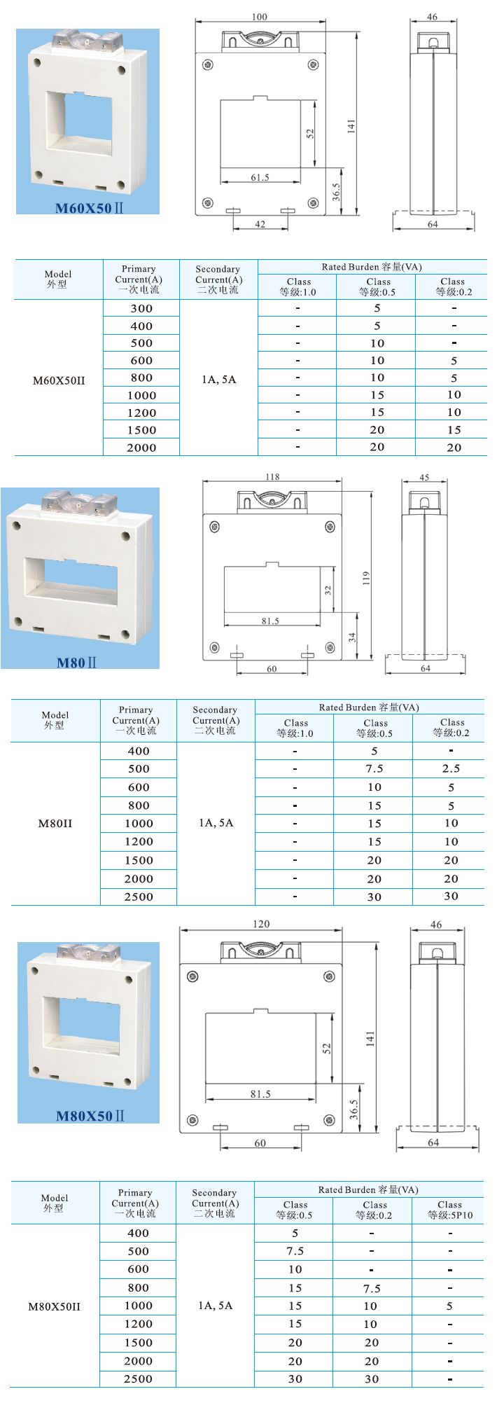 M60X50II、M80II、M80X50II _5.jpg