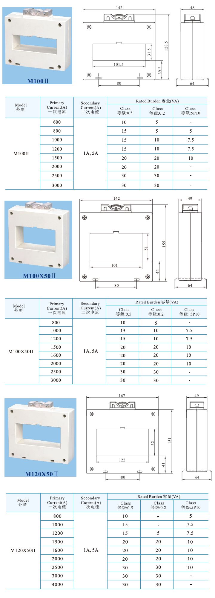 M100II、M100X50II、M120X50II _3.jpg