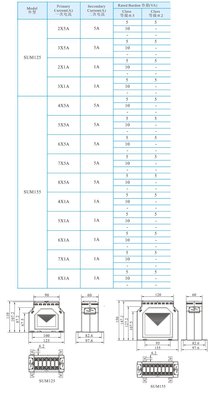 SUM125、SUM155  _1.jpg