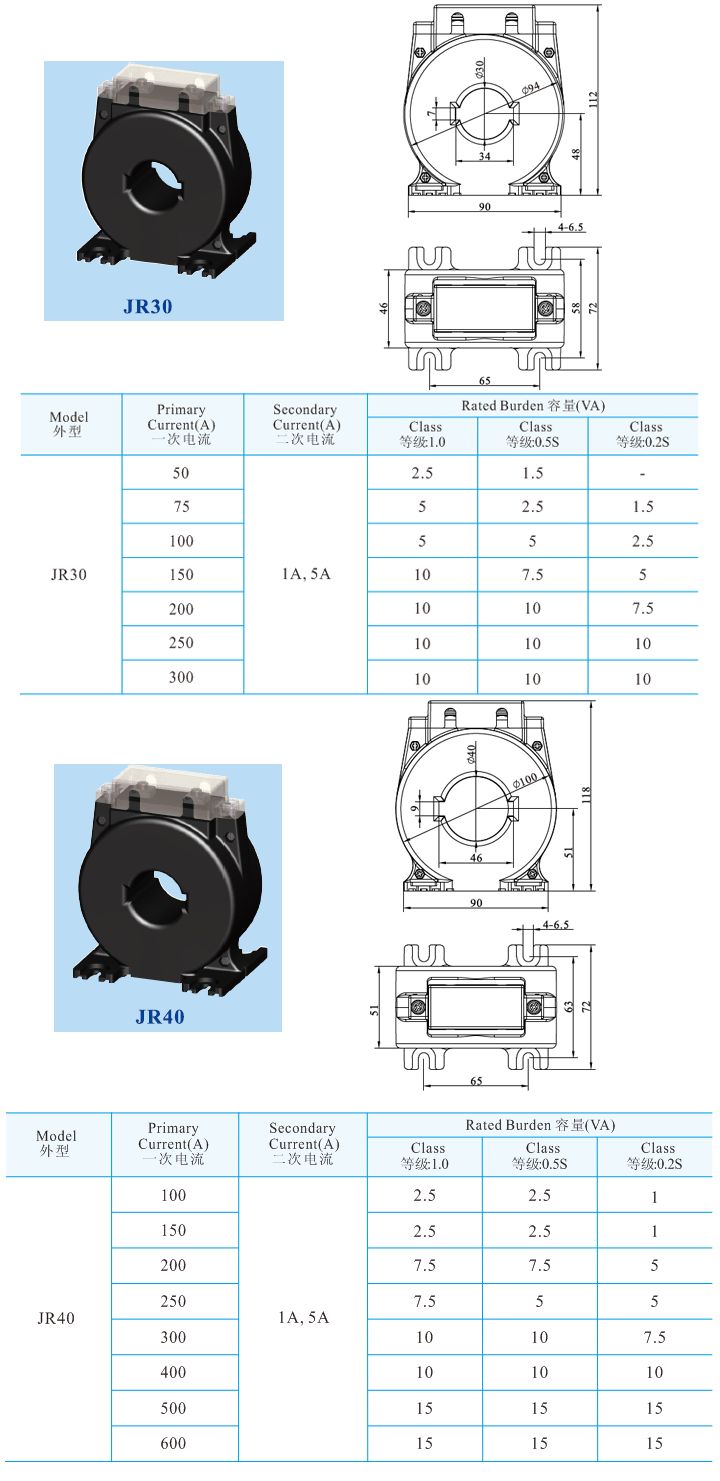 JR30 JR40計(jì)量級電流互感器_1.jpg